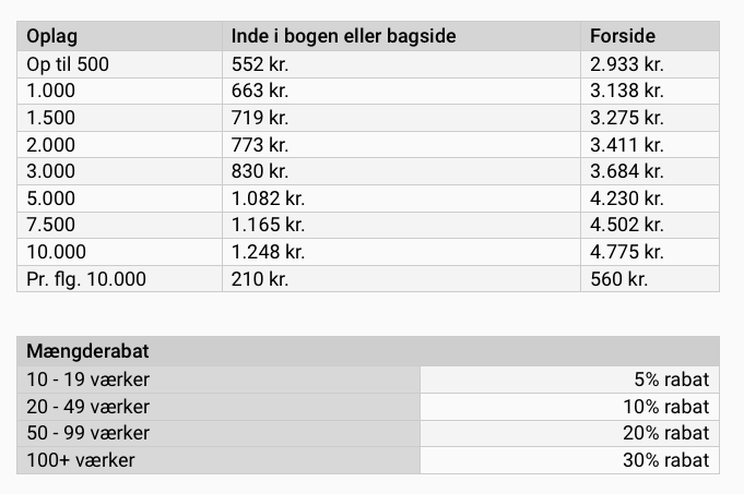 VISDA prisliste